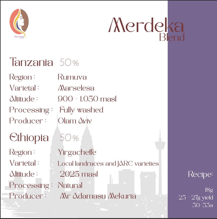 Merdeka Blend