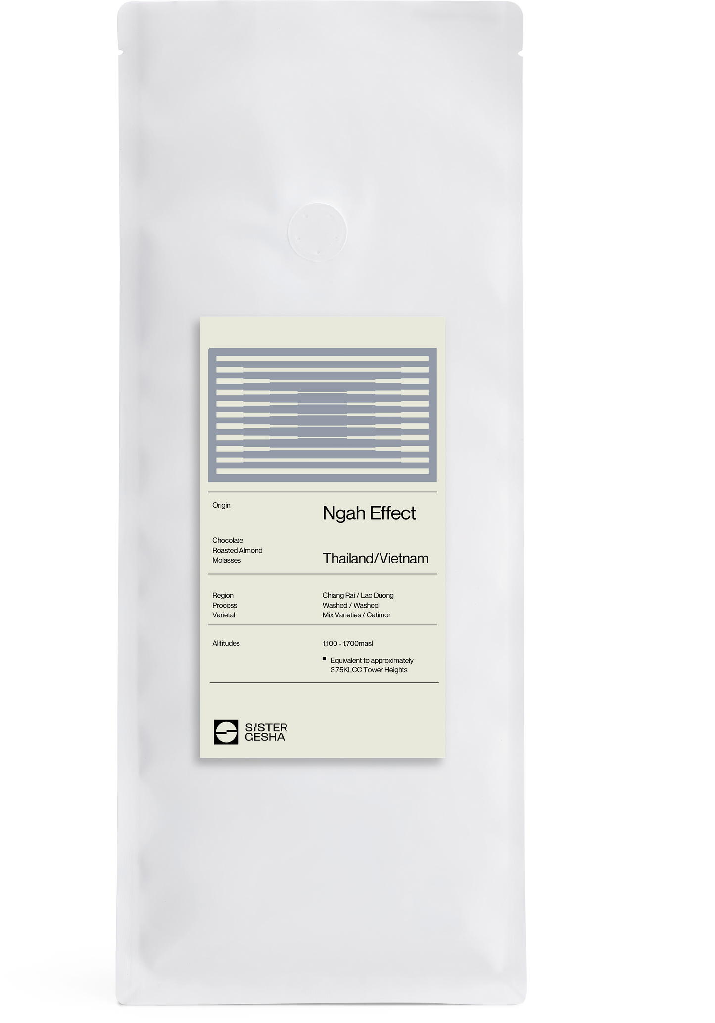 The 'Ngah Effect Espresso Blend