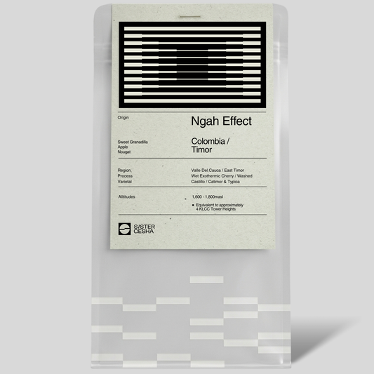 The 'Ngah Effect Espresso Blend