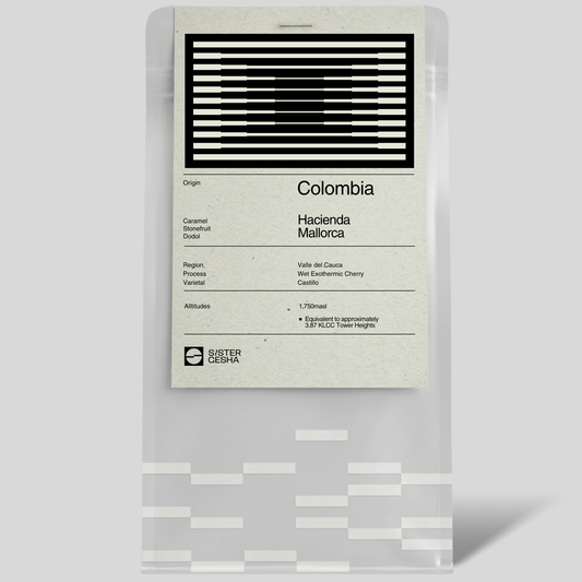 Single Origin Espresso - Colombia Puma Wet Exothermic cherry Castillo