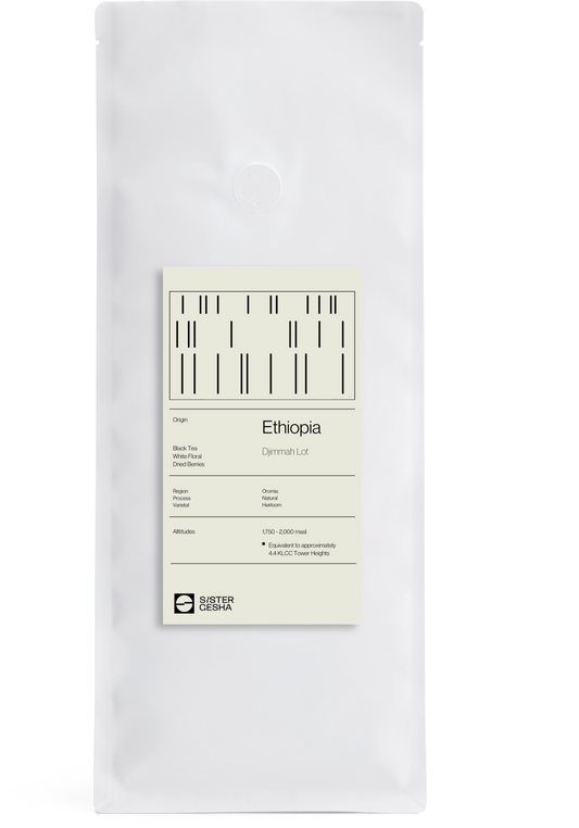 Single Origin Espresso - Ethiopia Djimmah