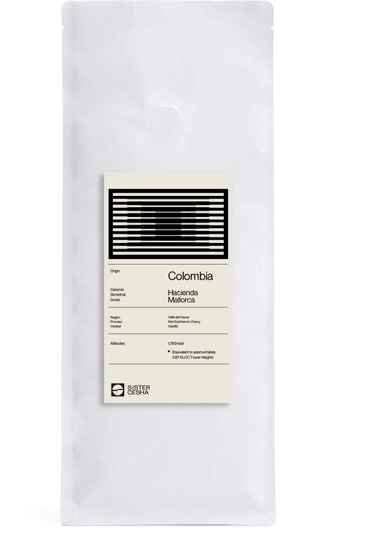 Single Origin Espresso - Colombia Puma Wet Exothermic cherry Castillo