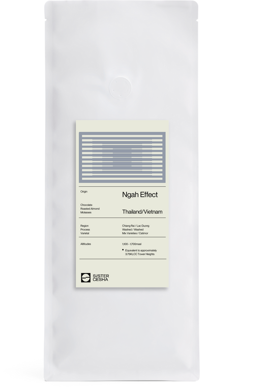 The 'Ngah Effect Espresso Blend