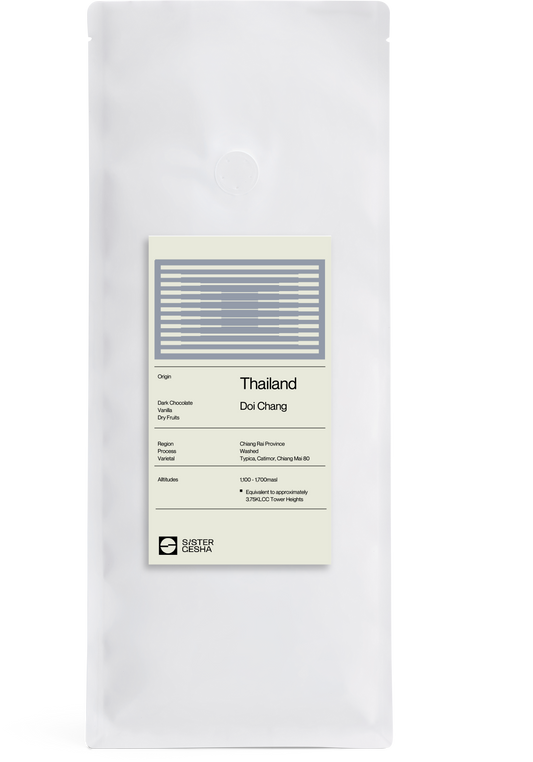 Single Origin Espresso - Thailand Doi Chang Washed